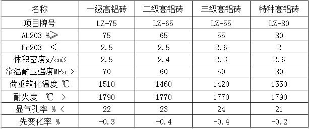 向日葵视频黄版参数1.jpg